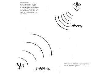 FSK Transeirver: ADF7020-1 by Analog Device
LNA+PA: ATR0981 by Atmel
 