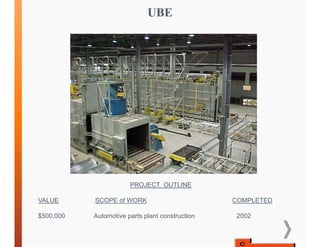 UBE
PROJECT OUTLINE
VALUE SCOPE of WORK COMPLETED
$500,000 Automotive parts plant construction 2002
 