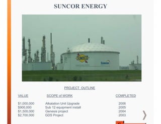 SUNCOR ENERGY
PROJECT OUTLINE
VALUE SCOPE of WORK COMPLETED
$1,000,000 Alkalation Unit Upgrade 2006
$900,000 Sub 12 equipment install 2005
$1,500,000 Genesis project 2004
$2,700,000 GDS Project 2003
 