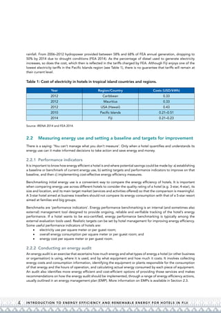 Introduction to Energy Efficiency and Renewable Energy for Hotels in ...