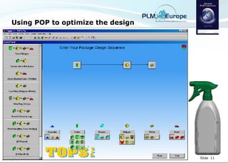 Using POP to optimize the design 