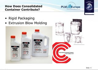 How Does Consolidated Container Contribute? Rigid Packaging Extrusion Blow Molding 