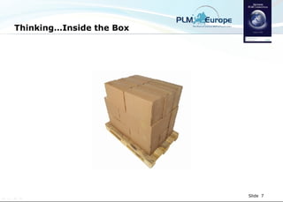 Thinking…Inside the Box 
