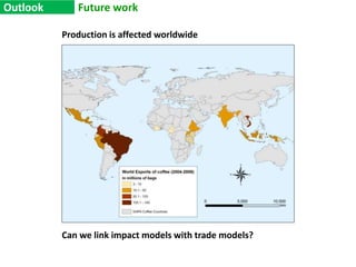 Detailled and Quick and All GCMsRegional Climate ModelsFull Climate Model with detailled information