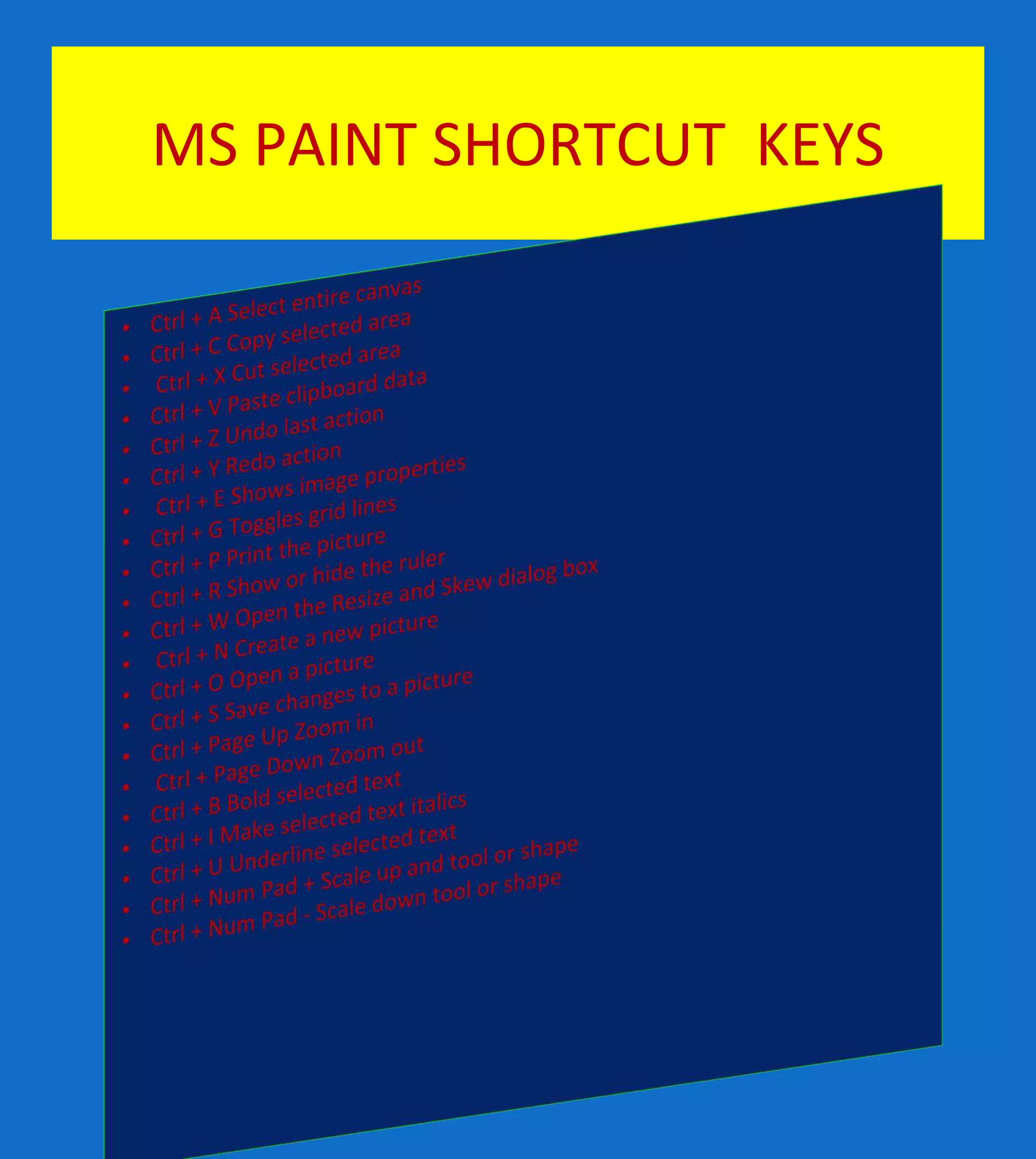 MS PAINT SHORTCUT KEYS