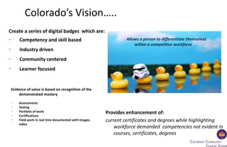 Colorado’s Vision…..
Create a series of digital badges which are:
• Competency and skill based
• Industry driven
• Community centered
• Learner focused
Evidence of value is based on recognition of the
demonstrated mastery
• Assessments
• Testing
• Portfolio of work
• Certifications
• Field work in real time documented with images,
video
Provides enhancement of:
current certificates and degrees while highlighting
workforce demanded competencies not evident in
courses, certificates, degrees
Allows a person to differentiate themselves
within a competitive workforce
 