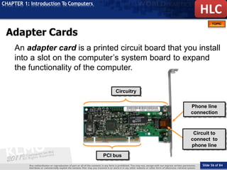 Adapter Cards Inside Computer CCC (Course on computer concept) design for college student | PPTX