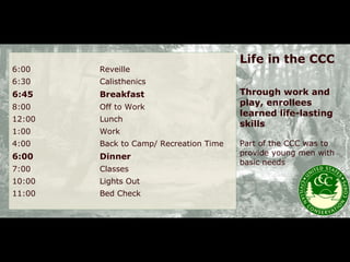 Ccc Slide Show For NAI | PPT