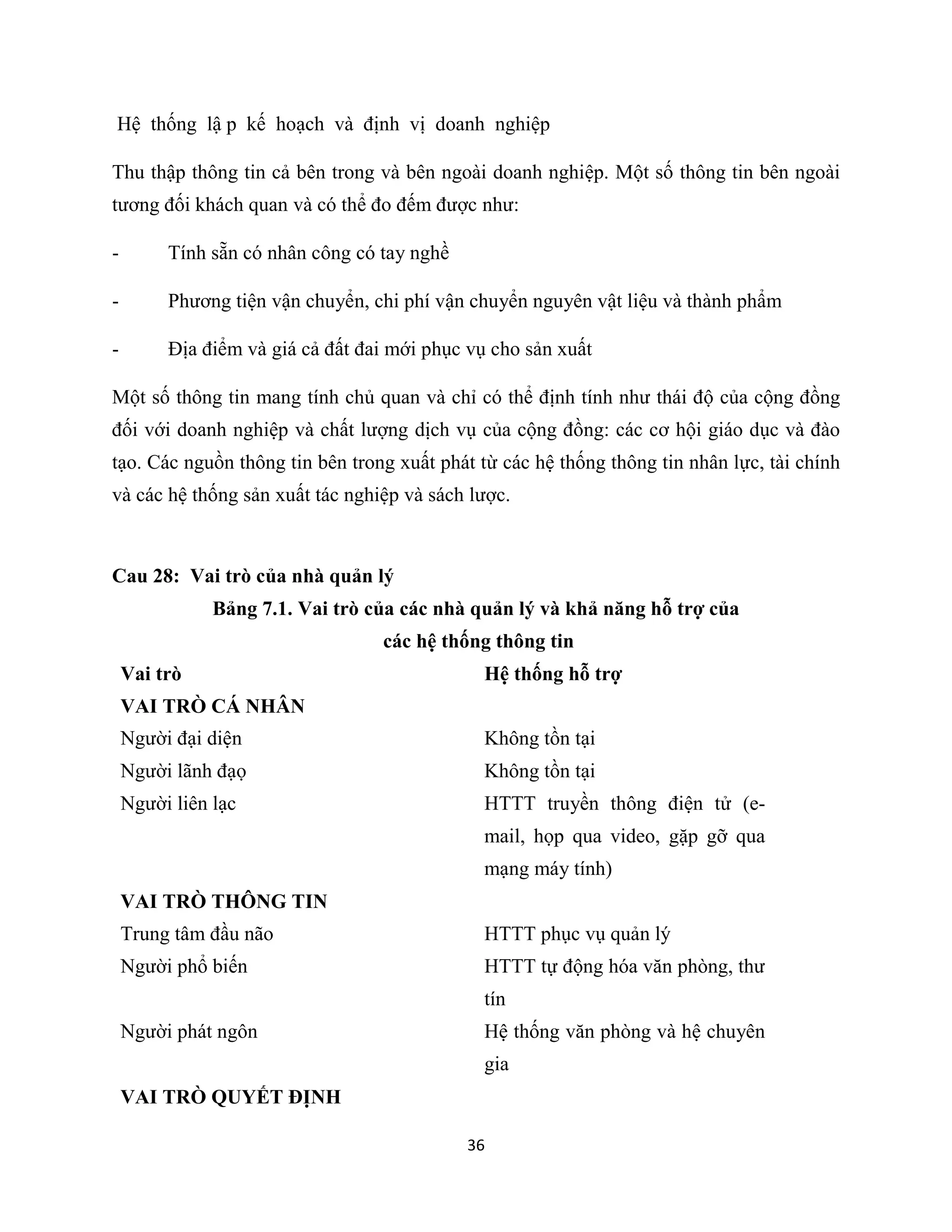 36
Hệ thống lậ p kế hoạch và định vị doanh nghiệp
Thu thập thông tin cả bên trong và bên ngoài doanh nghiệp. Một số thông tin bên ngoài
tương đối khách quan và có thể đo đếm được như:
- Tính sẵn có nhân công có tay nghề
- Phương tiện vận chuyển, chi phí vận chuyển nguyên vật liệu và thành phẩm
- Địa điểm và giá cả đất đai mới phục vụ cho sản xuất
Một số thông tin mang tính chủ quan và chỉ có thể định tính như thái độ của cộng đồng
đối với doanh nghiệp và chất lượng dịch vụ của cộng đồng: các cơ hội giáo dục và đào
tạo. Các nguồn thông tin bên trong xuất phát từ các hệ thống thông tin nhân lực, tài chính
và các hệ thống sản xuất tác nghiệp và sách lược.
Cau 28: Vai trò của nhà quản lý
Bảng 7.1. Vai trò của các nhà quản lý và khả năng hỗ trợ của
các hệ thống thông tin
Vai trò Hệ thống hỗ trợ
VAI TRÒ CÁ NHÂN
Người đại diện Không tồn tại
Người lãnh đạọ Không tồn tại
Người liên lạc HTTT truyền thông điện tử (e-
mail, họp qua video, gặp gỡ qua
mạng máy tính)
VAI TRÒ THÔNG TIN
Trung tâm đầu não HTTT phục vụ quản lý
Người phổ biến HTTT tự động hóa văn phòng, thư
tín
Người phát ngôn Hệ thống văn phòng và hệ chuyên
gia
VAI TRÒ QUYẾT ĐỊNH
 