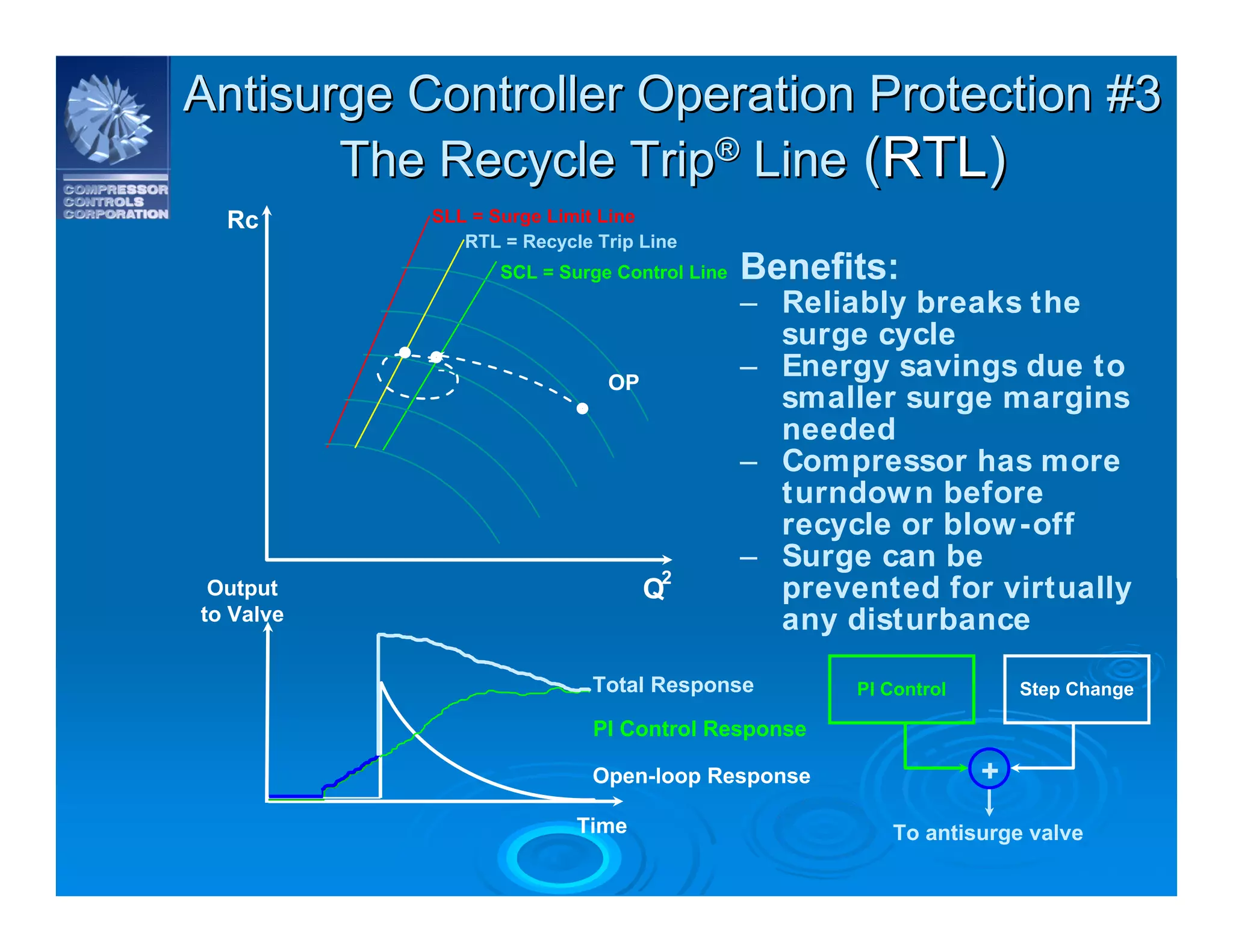 CCC_Turbomachinery_Controls_System.pdf
