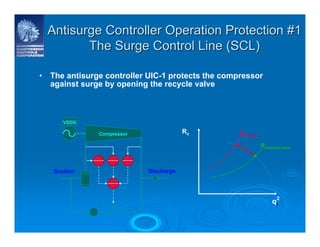 CCC_Turbomachinery_Controls_System.pdf