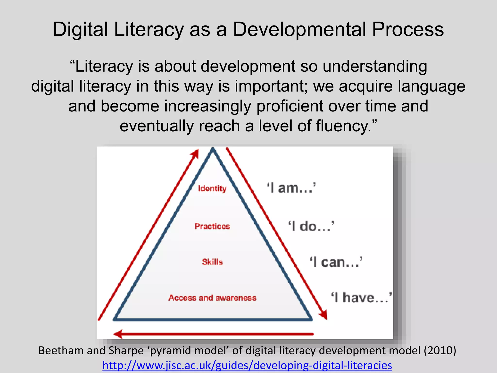 Digital Literacy as a Developmental Process
“Literacy is about development so understanding
digital literacy in this way is important; we acquire language
and become increasingly proficient over time and
eventually reach a level of fluency.”
Beetham and Sharpe ‘pyramid model’ of digital literacy development model (2010)
http://www.jisc.ac.uk/guides/developing-digital-literacies
 