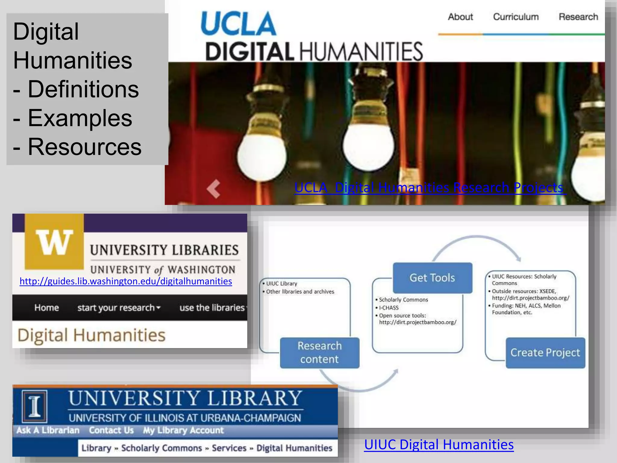 UCLA Digital Humanities Research Projects
Digital
Humanities
- Definitions
- Examples
- Resources
http://guides.lib.washington.edu/digitalhumanities
UIUC Digital Humanities
 