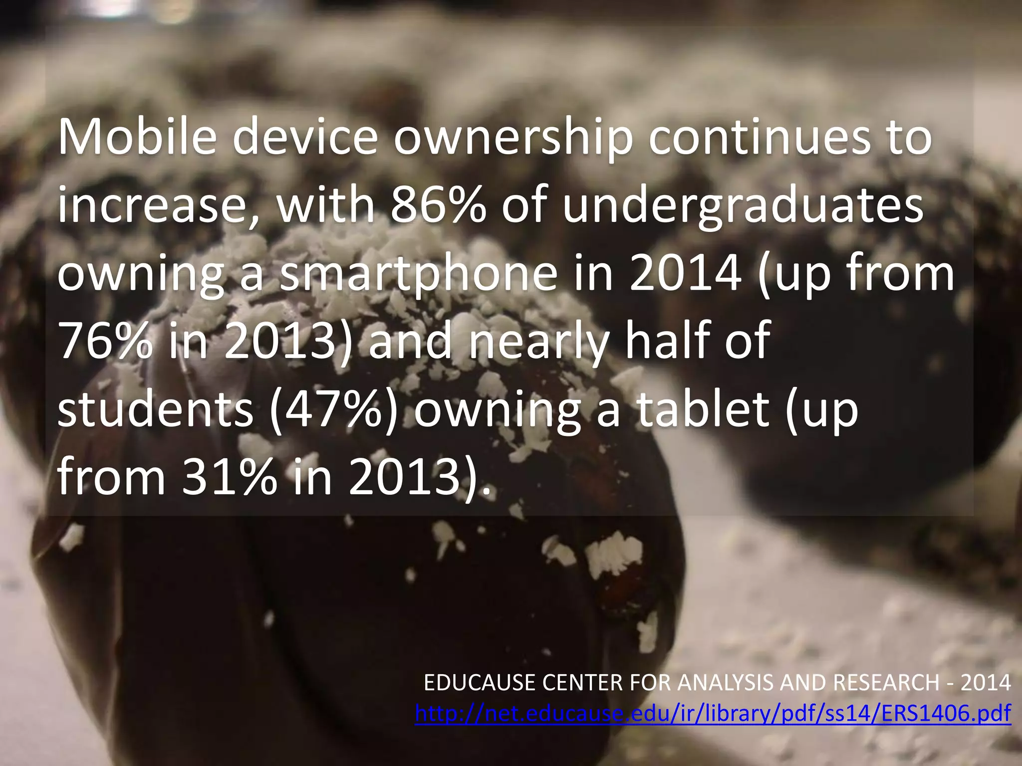 Mobile device ownership continues to
increase, with 86% of undergraduates
owning a smartphone in 2014 (up from
76% in 2013) and nearly half of
students (47%) owning a tablet (up
from 31% in 2013).
EDUCAUSE CENTER FOR ANALYSIS AND RESEARCH - 2014
http://net.educause.edu/ir/library/pdf/ss14/ERS1406.pdf
 