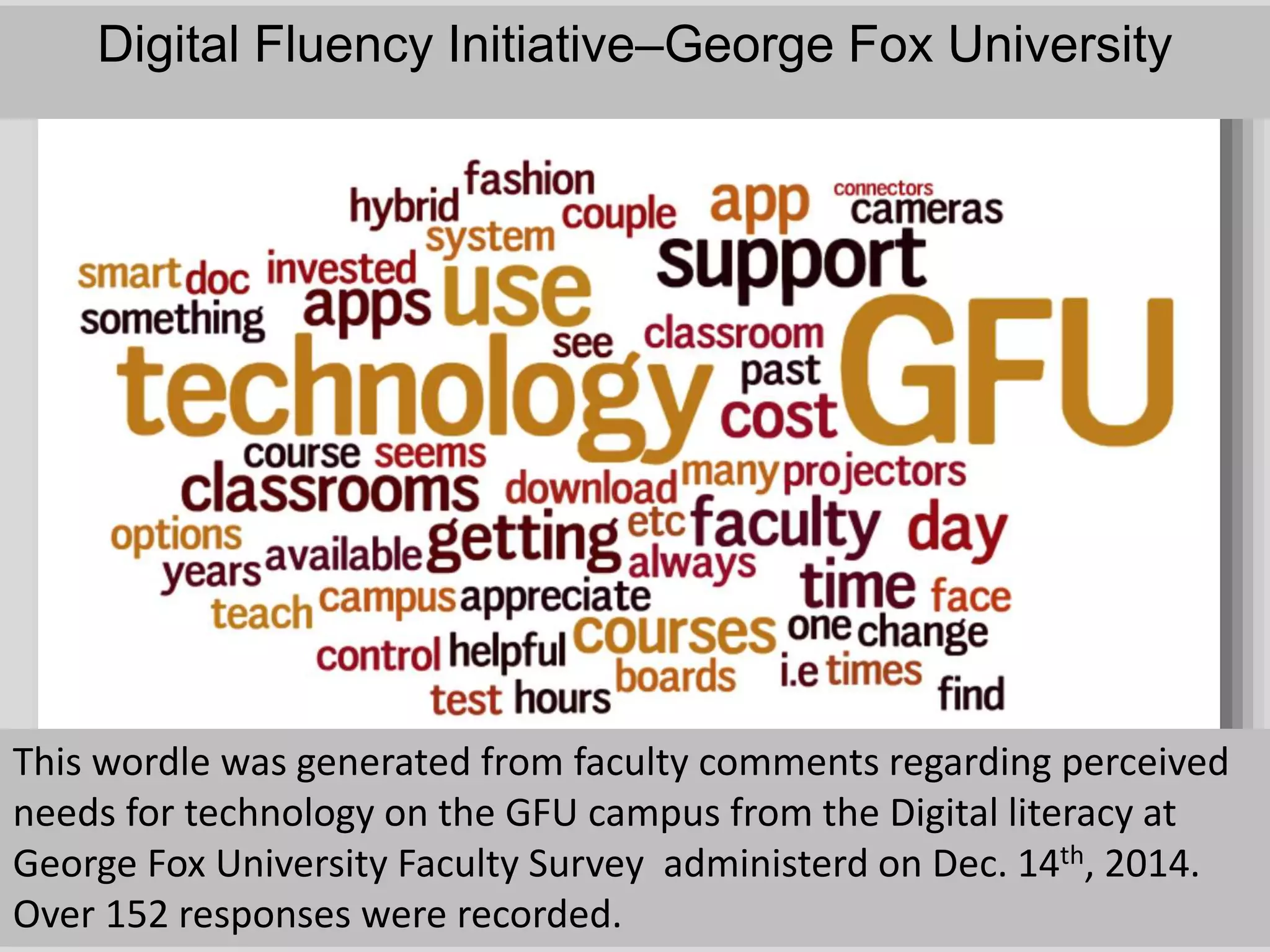 Digital Fluency Initiative–George Fox University
This wordle was generated from faculty comments regarding perceived
needs for technology on the GFU campus from the Digital literacy at
George Fox University Faculty Survey administerd on Dec. 14th, 2014.
Over 152 responses were recorded.
 