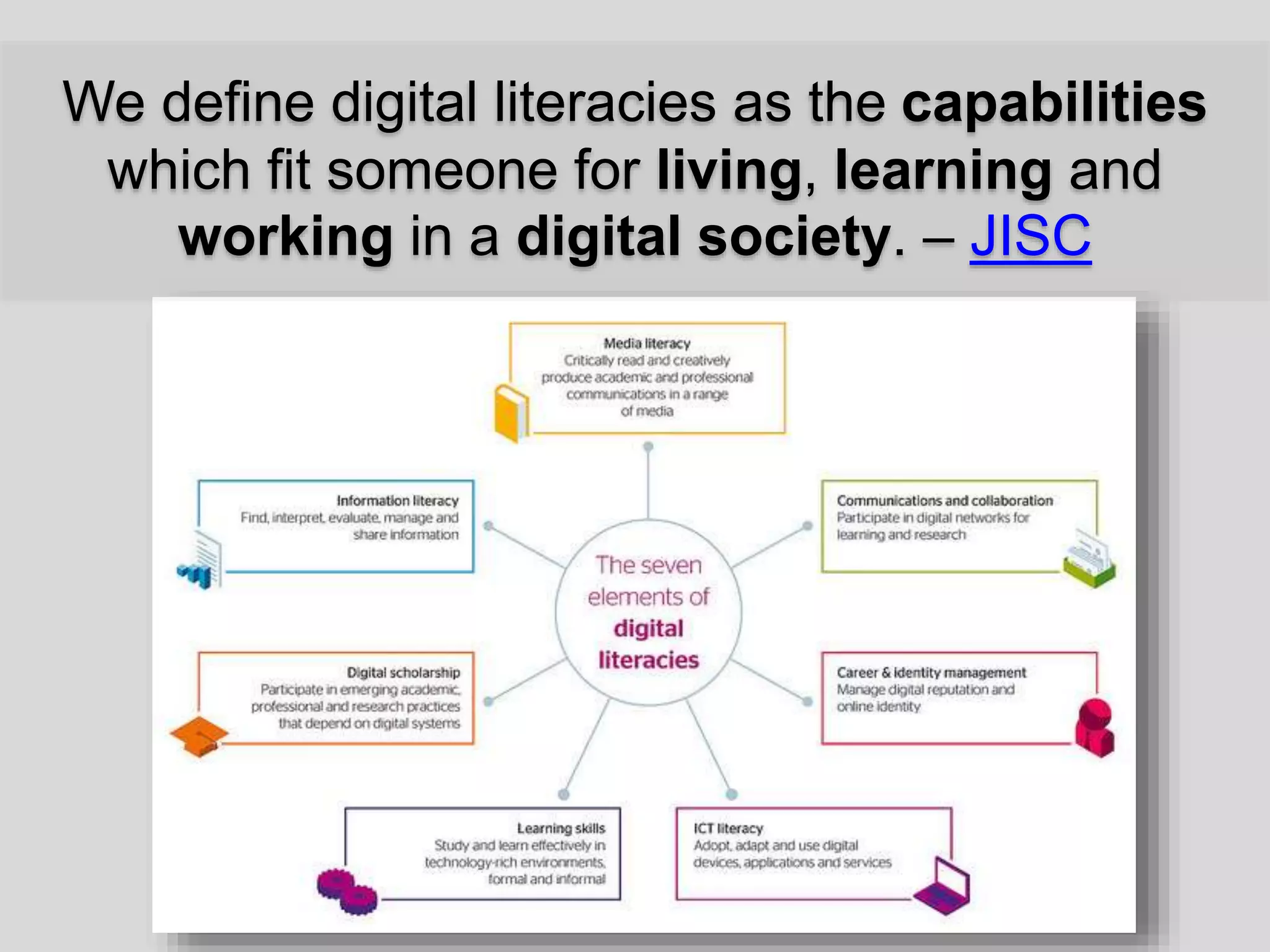 We define digital literacies as the capabilities
which fit someone for living, learning and
working in a digital society. – JISC
 