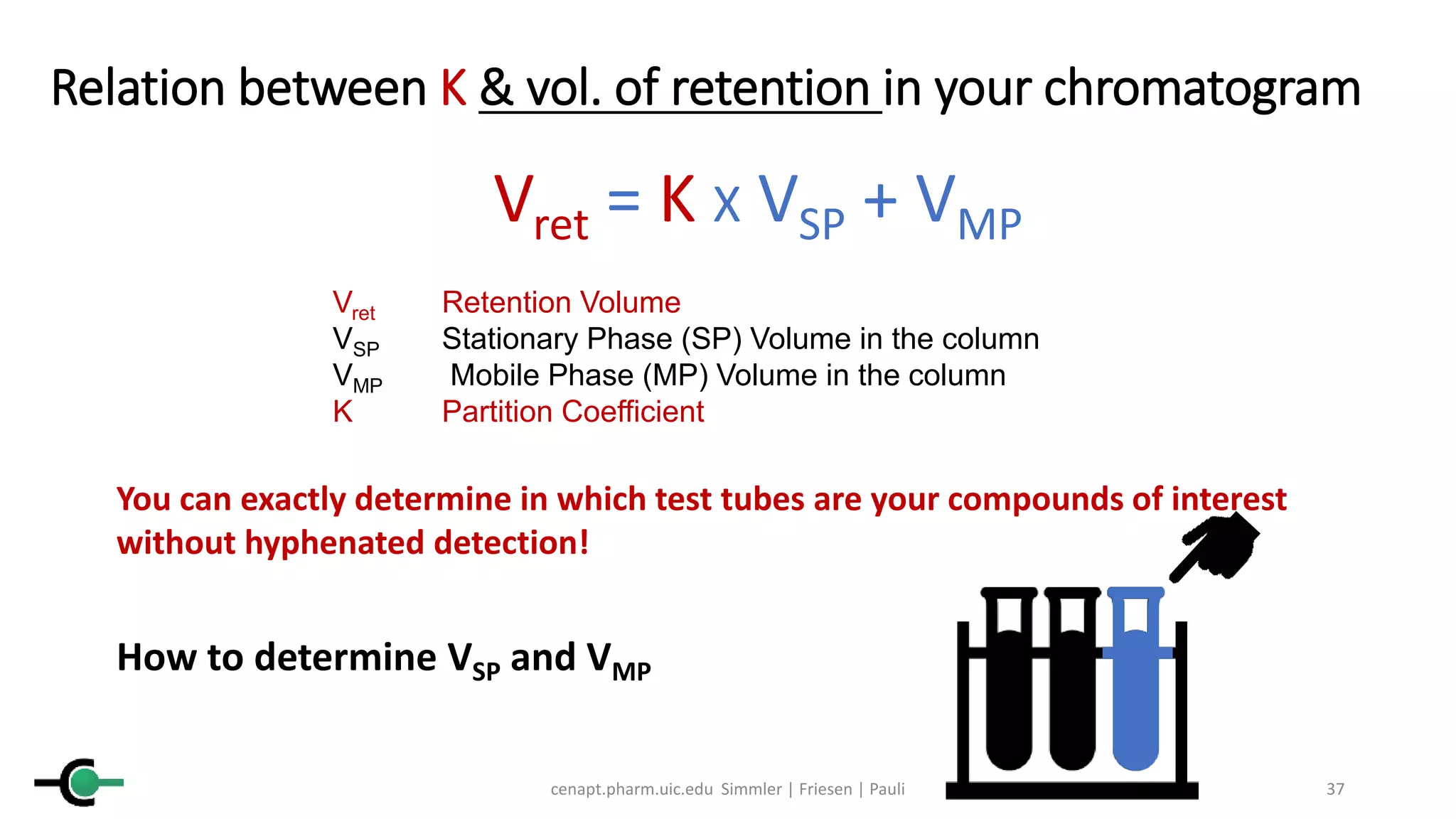 Basic principles of Countercurrent Separation | PPTX