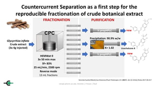 Countercurrent Decanting Basic principles of Countercurrent Separation | PPTX