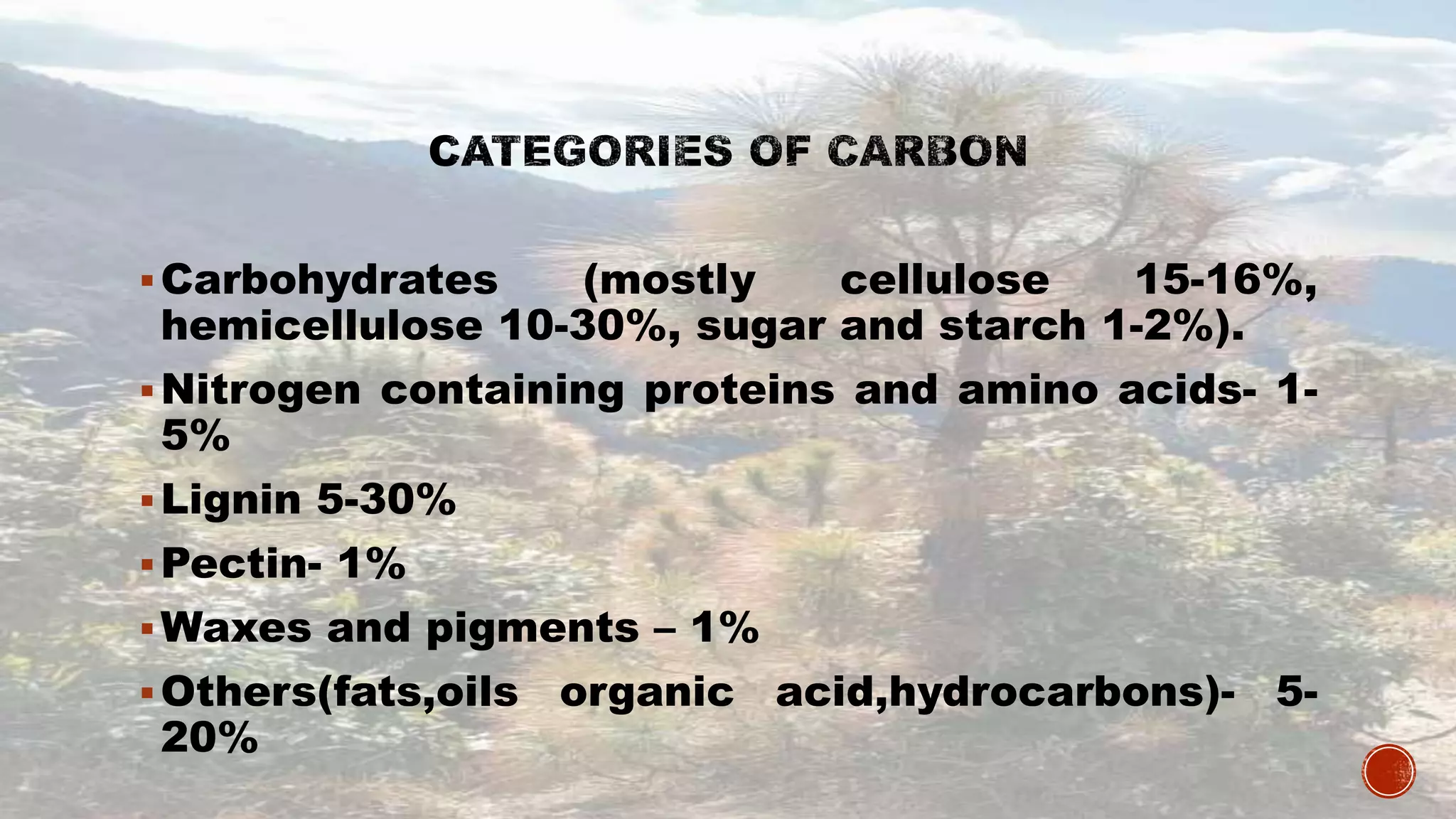 Carbohydrates (mostly cellulose 15-16%,
hemicellulose 10-30%, sugar and starch 1-2%).
Nitrogen containing proteins and amino acids- 1-
5%
Lignin 5-30%
Pectin- 1%
Waxes and pigments – 1%
Others(fats,oils organic acid,hydrocarbons)- 5-
20%
 