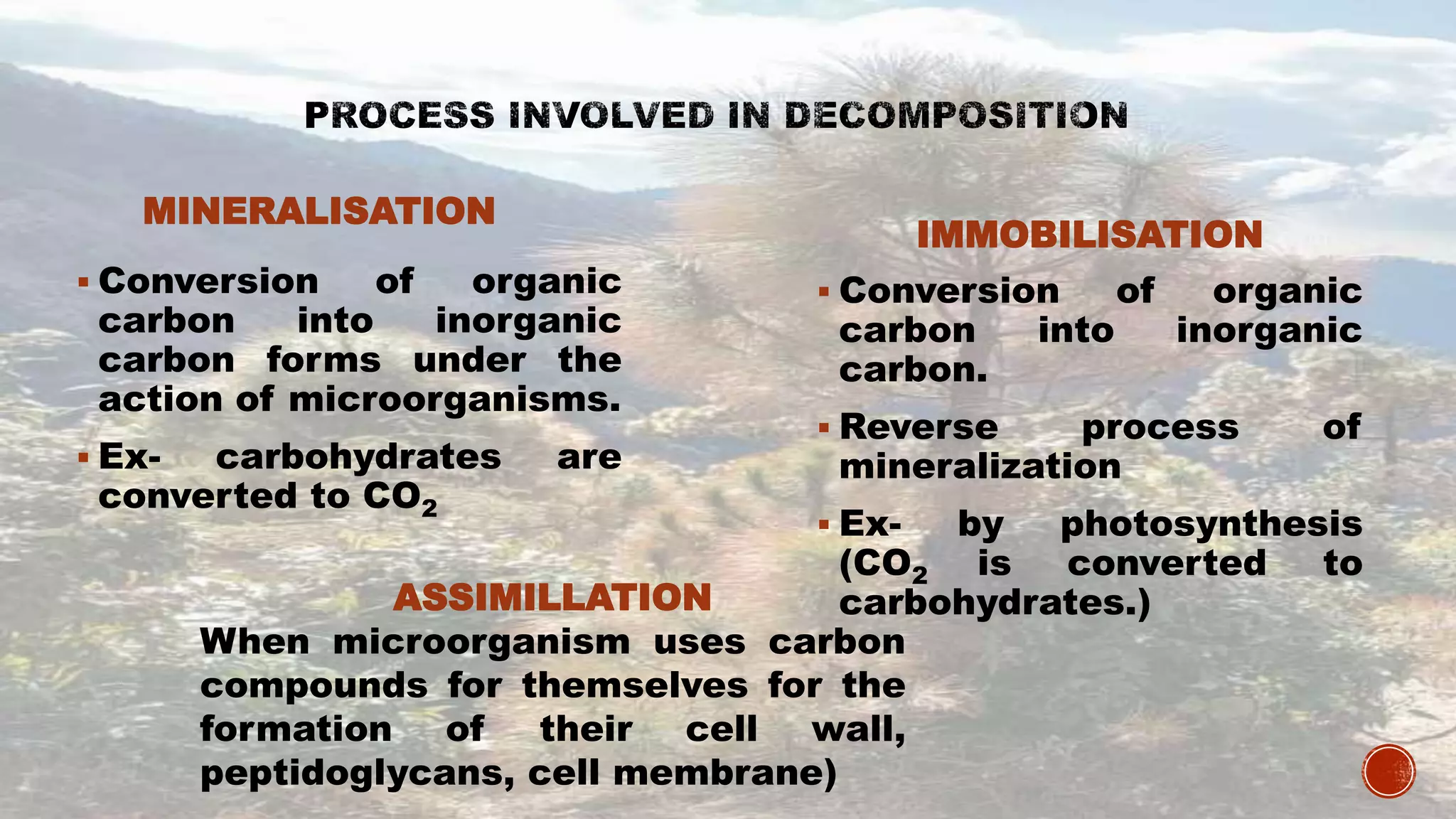 MINERALISATION
 Conversion of organic
carbon into inorganic
carbon forms under the
action of microorganisms.
 Ex- carbohydrates are
converted to CO2
IMMOBILISATION
 Conversion of organic
carbon into inorganic
carbon.
 Reverse process of
mineralization
 Ex- by photosynthesis
(CO2 is converted to
carbohydrates.)
ASSIMILLATION
When microorganism uses carbon
compounds for themselves for the
formation of their cell wall,
peptidoglycans, cell membrane)
 