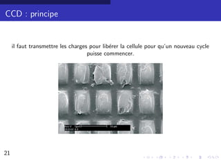 CCD : principe


     il faut transmettre les charges pour lib´rer la cellule pour qu’un nouveau cycle
                                             e
                                    puisse commencer.




21                                                                                      16/30
 