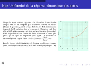 Non Uniformit´ de la r´ponse photonique des pixels
             e        e




37                                                   28/30
 
