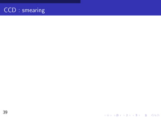 CCD : smearing




39               30/30
 