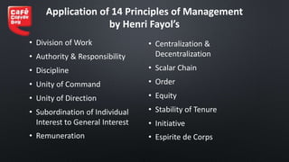Application of 14 Principles of Management
by Henri Fayol’s
• Division of Work
• Authority & Responsibility
• Discipline
• Unity of Command
• Unity of Direction
• Subordination of Individual
Interest to General Interest
• Remuneration
• Centralization &
Decentralization
• Scalar Chain
• Order
• Equity
• Stability of Tenure
• Initiative
• Espirite de Corps
 