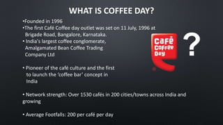 WHAT IS COFFEE DAY?
•Founded in 1996
•The first Café Coffee day outlet was set on 11 July, 1996 at
Brigade Road, Bangalore, Karnataka.
• India's largest coffee conglomerate,
Amalgamated Bean Coffee Trading
Company Ltd
• Pioneer of the café culture and the first
to launch the ‘coffee bar’ concept in
India
• Network strength: Over 1530 cafés in 200 cities/towns across India and
growing
• Average Footfalls: 200 per café per day
?
 