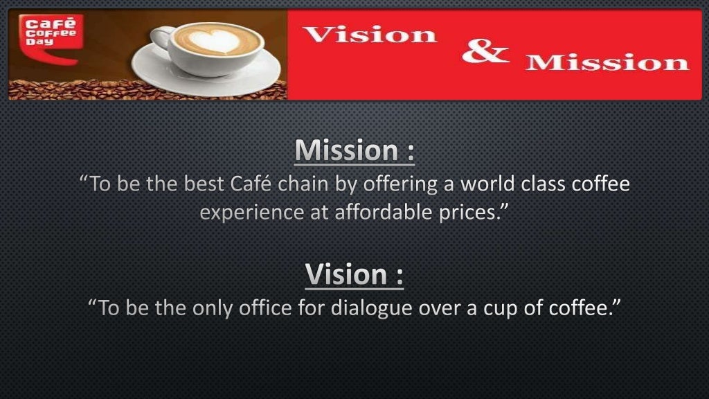 Cafe Coffee Day CCD 