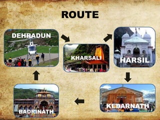 ROUTE
DEHRADUN
KHARSALI
HARSIL
KEDARNATH
BADRINATH
 