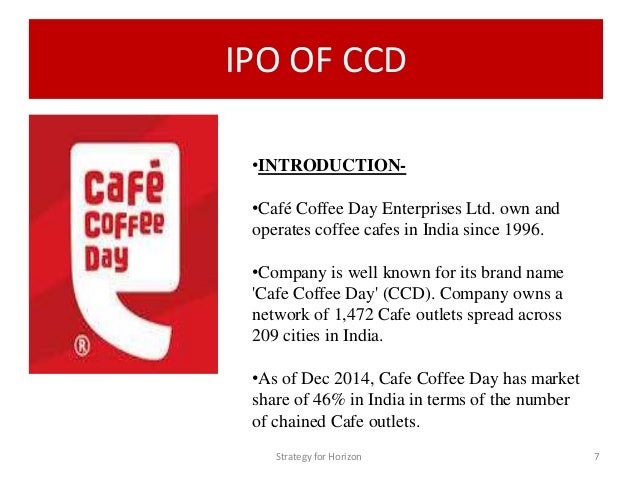 Coffee day share price ipo
