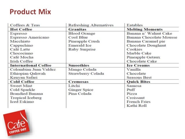 marketing mix cafe coffee day essay Essay about marketing: coffee and starbucks marketing mix paper viktoria mason mkt/421 november 26, 2012 c jeanine fulton marketing mix paper marketing mix is one of the traditional tools used by marketing to achieve its objectives. marketing mix cafe coffee day essay Essay about marketing: coffee and starbucks marketing mix paper viktoria mason mkt/421 november 26, 2012 c jeanine fulton marketing mix paper marketing mix is one of the traditional tools used by marketing to achieve its objectives.