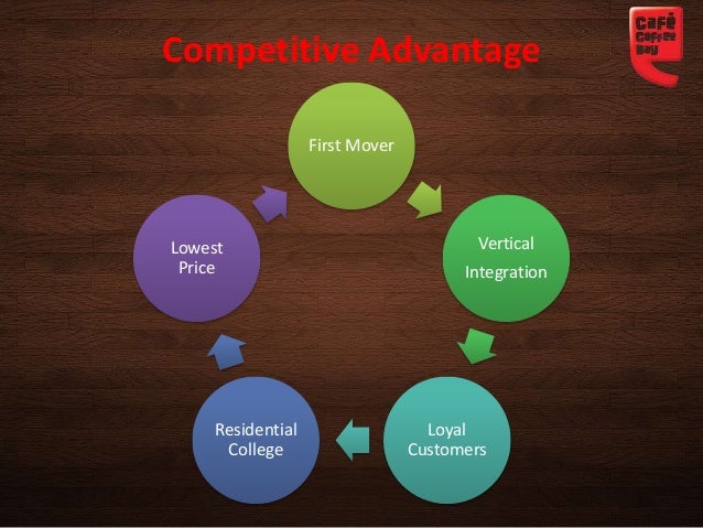 discuss the business strategy adopted by 'global strategy' is a shortened term that covers three areas: global, multinational and international strategies benefits of a global strategy the business case for achieving a global strategy is based on one or more of the factors set out below. discuss the business strategy adopted by 'global strategy' is a shortened term that covers three areas: global, multinational and international strategies benefits of a global strategy the business case for achieving a global strategy is based on one or more of the factors set out below.