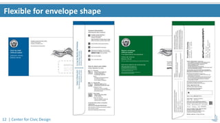 12 | Center for Civic Design
Flexible for envelope shape
 