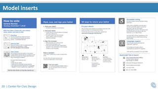 20 | Center for Civic Design
Model inserts
 