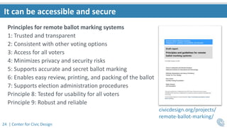 24 | Center for Civic Design
It can be accessible and secure
Principles for remote ballot marking systems
1: Trusted and transparent
2: Consistent with other voting options
3: Access for all voters
4: Minimizes privacy and security risks
5: Supports accurate and secret ballot marking
6: Enables easy review, printing, and packing of the ballot
7: Supports election administration procedures
Principle 8: Tested for usability for all voters
Principle 9: Robust and reliable
civicdesign.org/projects/
remote-ballot-marking/
 