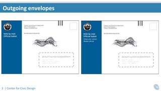 3 | Center for Civic Design
Outgoing envelopes
Votar por correo
Boleta oficial
 