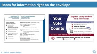 7 | Center for Civic Design
Room for information right on the envelope
 