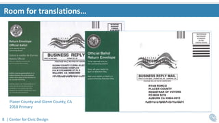 8 | Center for Civic Design
Room for translations…
Placer County and Glenn County, CA
2018 Primary
 
