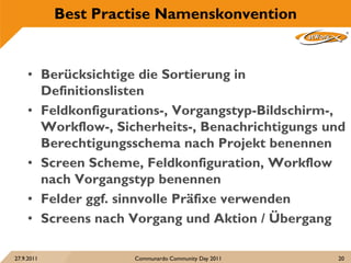 Best Practise Namenskonvention


     • Berücksichtige die Sortierung in
       Definitionslisten
     • Feldkonfiguration...