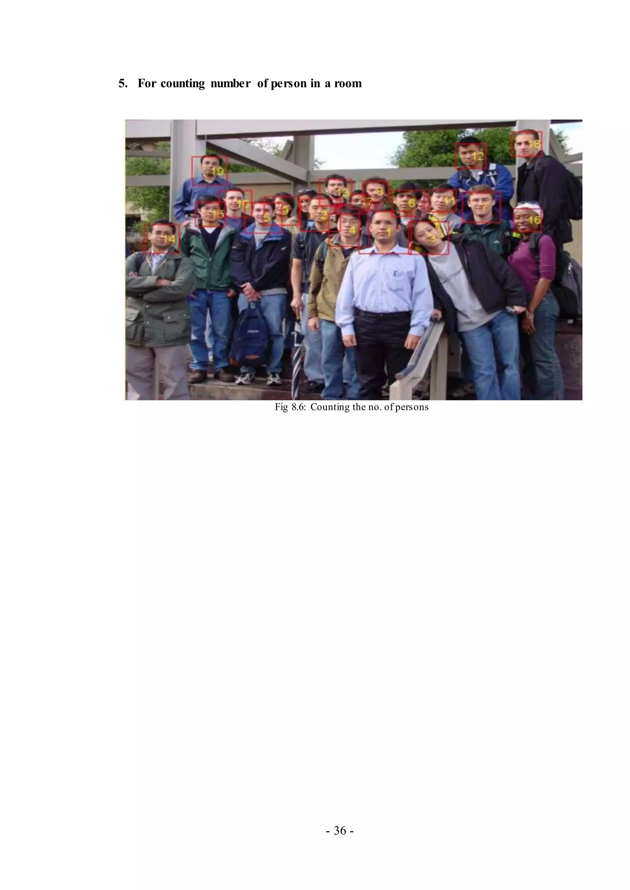 - 36 -
5. For counting number of person in a room
Fig 8.6: Counting the no. of persons
 