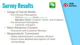 Survey Results
▸ Usage of Social Media
▹For Chinese Participants
▹ WeChat (650M users), Weibo (150M users)
▹ Banned in Chi...