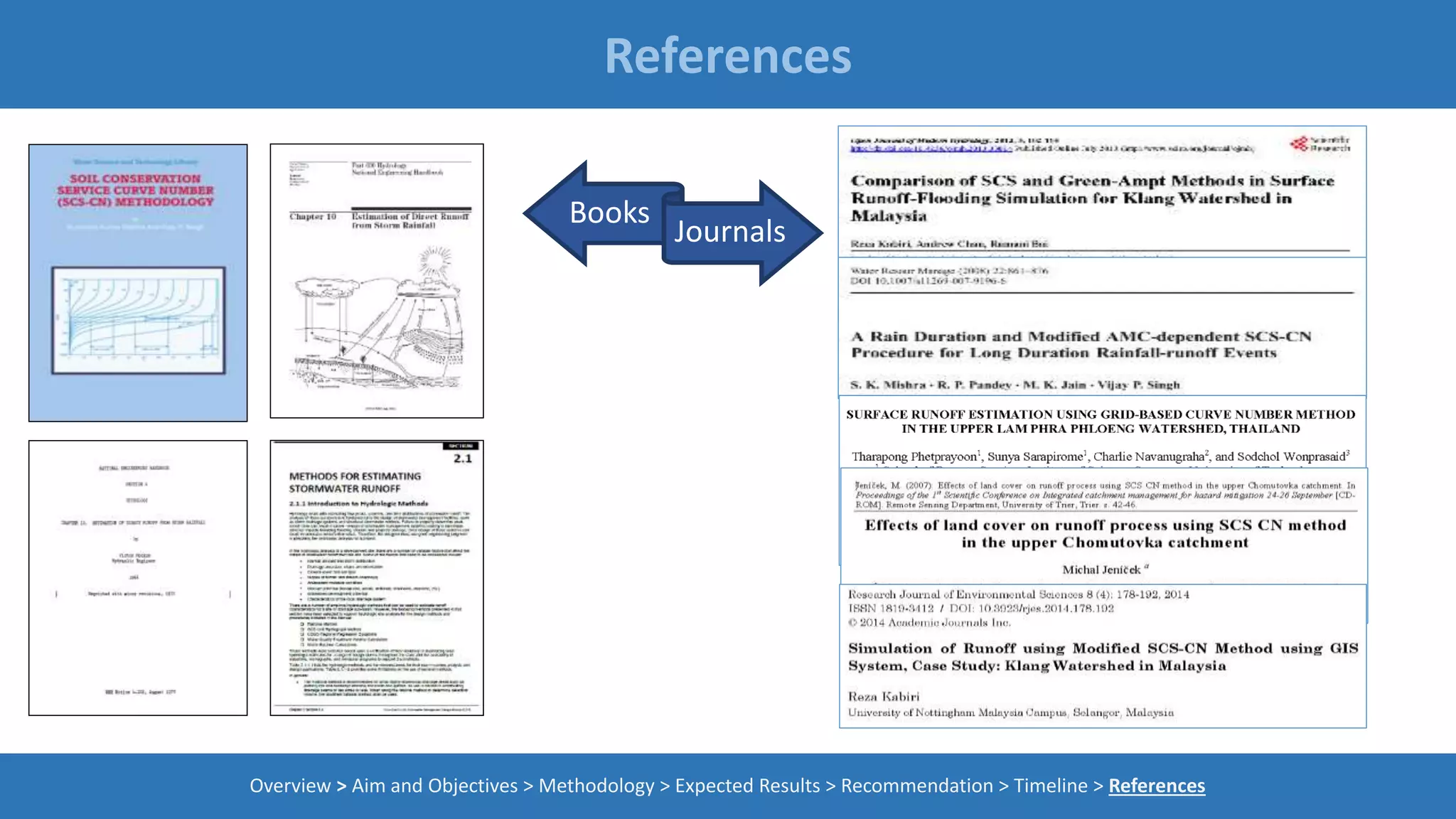 References
Overview > Aim and Objectives > Methodology > Expected Results > Recommendation > Timeline > References
Books
Journals
 