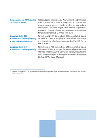 Rozporządzenie MSWiA z dnia
29 kwietnia 2004 r.
Rozporządzenie Ministra Spraw Wewnętrznych i Administracji
z  dnia 29  kwietnia 2004 r. w  sprawie dokumentacji
przetwarzania danych osobowych oraz warunków
technicznych i organizacyjnych, jakim powinny odpowiadać
urządzenia i systemy informatyczne służące do przetwarzania
danych osobowych (Dz. U. Nr 100, poz. 1024)
Zarządzenie Nr 441
Komendanta Głównego Policji
z dnia 25 kwietnia 2008 r.
Zarządzenie Nr 441 Komendanta Głównego Policji z dnia
25 kwietnia 2008 r. w sprawie prowadzenia w Policji
przedsięwzięcia teleinformatycznego (Dz. Urz. KGP Nr 10,
poz. 56 ze zm.)1
Zarządzenie nr 453
Komendanta Głównego Policji
Zarządzenie nr 453 Komendanta Głównego Policji z dnia
27 kwietnia 2011 r. w sprawie form i metod przetwarzania
informacji wspomagających kierowanie niektórymi działaniami
Policji podejmowanymi w celu wykonania zadań ustawowych
(Dz. Urz. KGP Nr 4, poz. 27 ze zm.)
2
1 	W dniu 12 marca 2013 r. (tj. po zakończeniu kontroli NIK) wydany został tekst jednolity ww. zarządzenia (Dz. Urz. KGP
z 2013 r., poz. 21).
 
