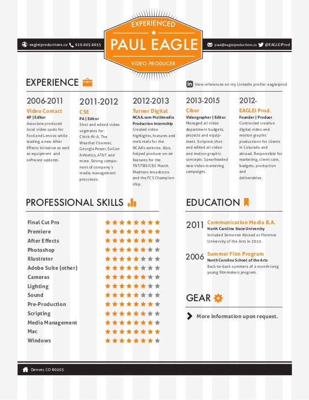 digital media resumes