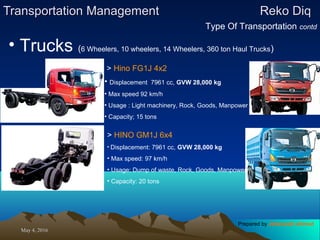 May 4, 2016May 4, 2016
Transportation ManagementTransportation Management Reko DiqReko Diq
Type Of Transportation contd
• Trucks (6 Wheelers, 10 wheelers, 14 Wheelers, 360 ton Haul Trucks)
> Hino FG1J 4x2
• Displacement 7961 cc, GVW 28,000 kg
• Max speed 92 km/h
• Usage : Light machinery, Rock, Goods, Manpower
• Capacity; 15 tons
> HINO GM1J 6x4
• Displacement: 7961 cc, GVW 28,000 kg
• Max speed: 97 km/h
• Usage; Dump of waste, Rock, Goods, Manpower
• Capacity: 20 tons
Prepared by Jehanzaib Ahmed
 