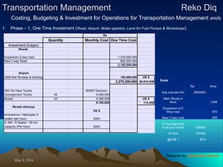 May 4, 2016May 4, 2016
Transportation ManagementTransportation Management Reko DiqReko Diq
Costing, Budgeting & Investment for Operations for Transportation Management ends
1. Phase – 1, One Time Investment (Road, Airport, Water pipeline, Land for Fuel Pumps & Workshops)
Scale
Rs Kms
Avg cost per Km 2800000
Main Route in
Kms 1348
Expansion of 2
Way road 470
New 2 way road 289
01 Consignment
truck per month 100000
01 Bus 100000
@US$ 1 85.5
Rs
Quantity Monthly Cost One Time Cost
Investment Subject
Roads
Expansion 2 way road 1,316,000,000
New 2 way Road 809,200,000
2,125,200,000
Airport
3000 feet Runway & building 150,000,000 US $
2,275,200,000 26,610,526
360 Ton Haul Trucks MGMT Decision
Consignment Trucks 44 4,400,000
Buses 53 5,300,000 US $
9,700,000 113,450
Rental Airways
US $
Ambulance / Helicopter 6
seater (per hour) 2000
A 300 - 6 Seater - 40 ton
capacity (Per hour) 2000
Prepared by Jehanzaib Ahmed
 