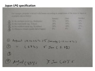 Japan LPG specification
 