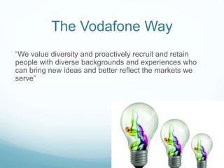 The Vodafone Way
“We value diversity and proactively recruit and retain
people with diverse backgrounds and experiences who
can bring new ideas and better reflect the markets we
serve”
 